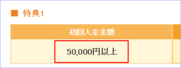 50,000円