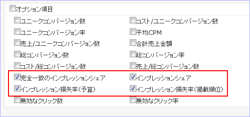 インプレッションシェア関連の項目