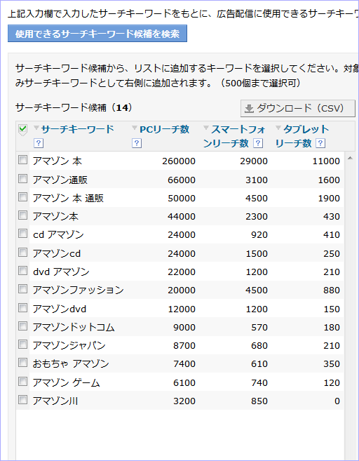 アマゾン