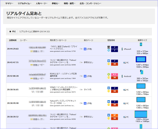 リアルタイム足あと