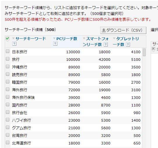 サーチキーワード候補