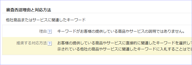 Yahoo!プロモーション広告における商標の掲載審査