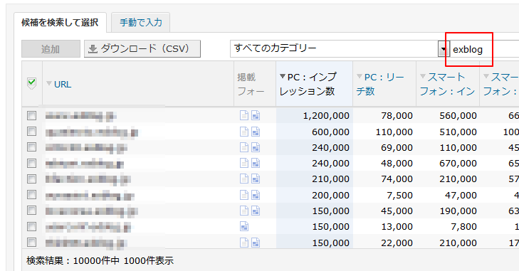 エキサイトブログ