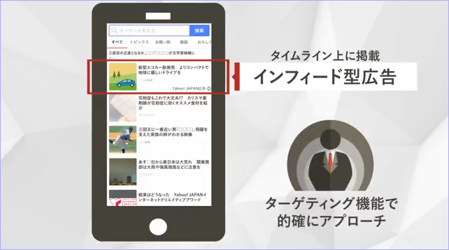 ターゲット層に的確にアプローチできるインフィード型の広告