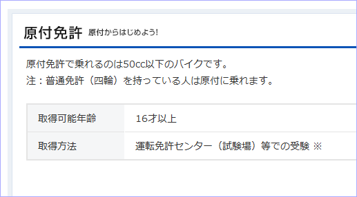 原付免許